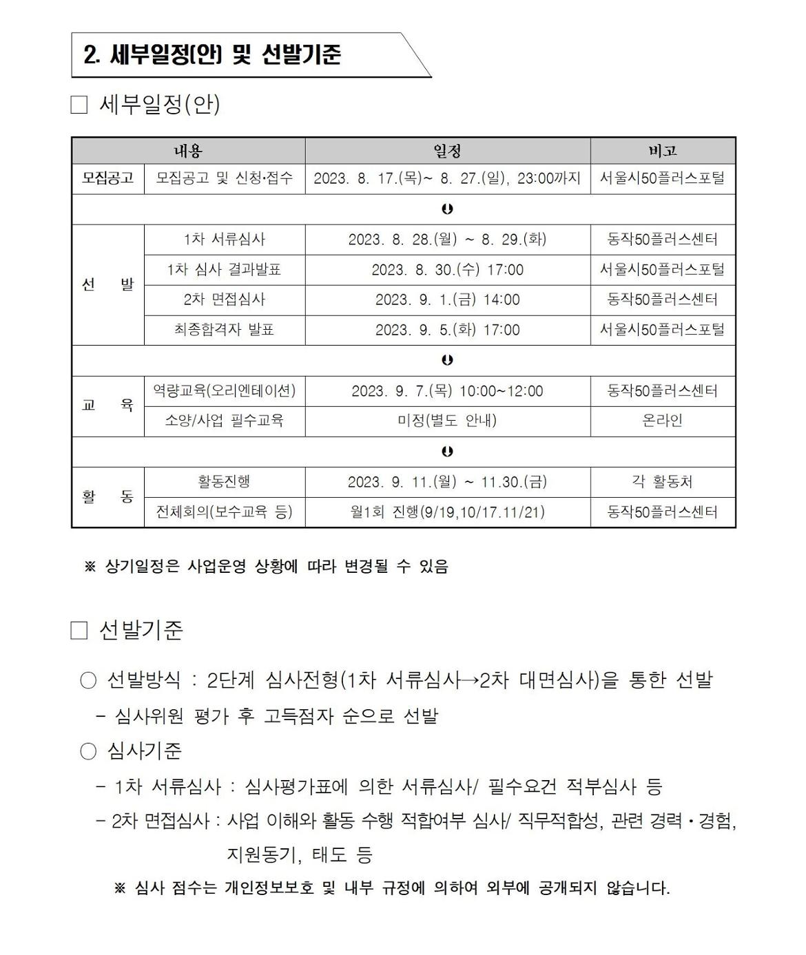 첨부1+지역복지사업단-8월+참여자+추가모집+공고문004.jpg