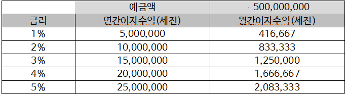 그래프+3.jpg