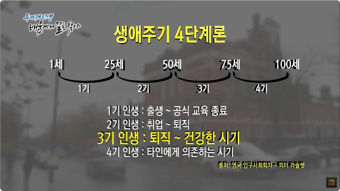 생애주기4단계.jpg