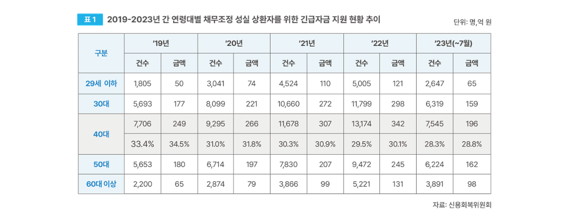 이슈분석3_이석환4.png