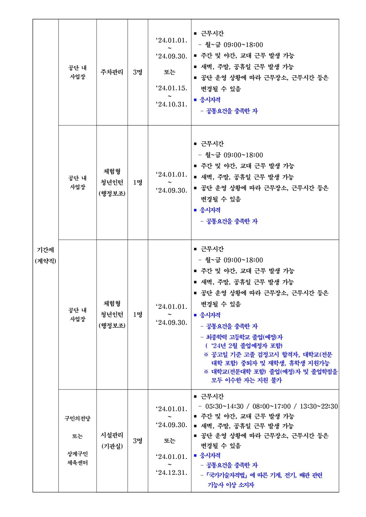 기간제근로자+공개경쟁채용+공고문+(4)_page-0002.jpg