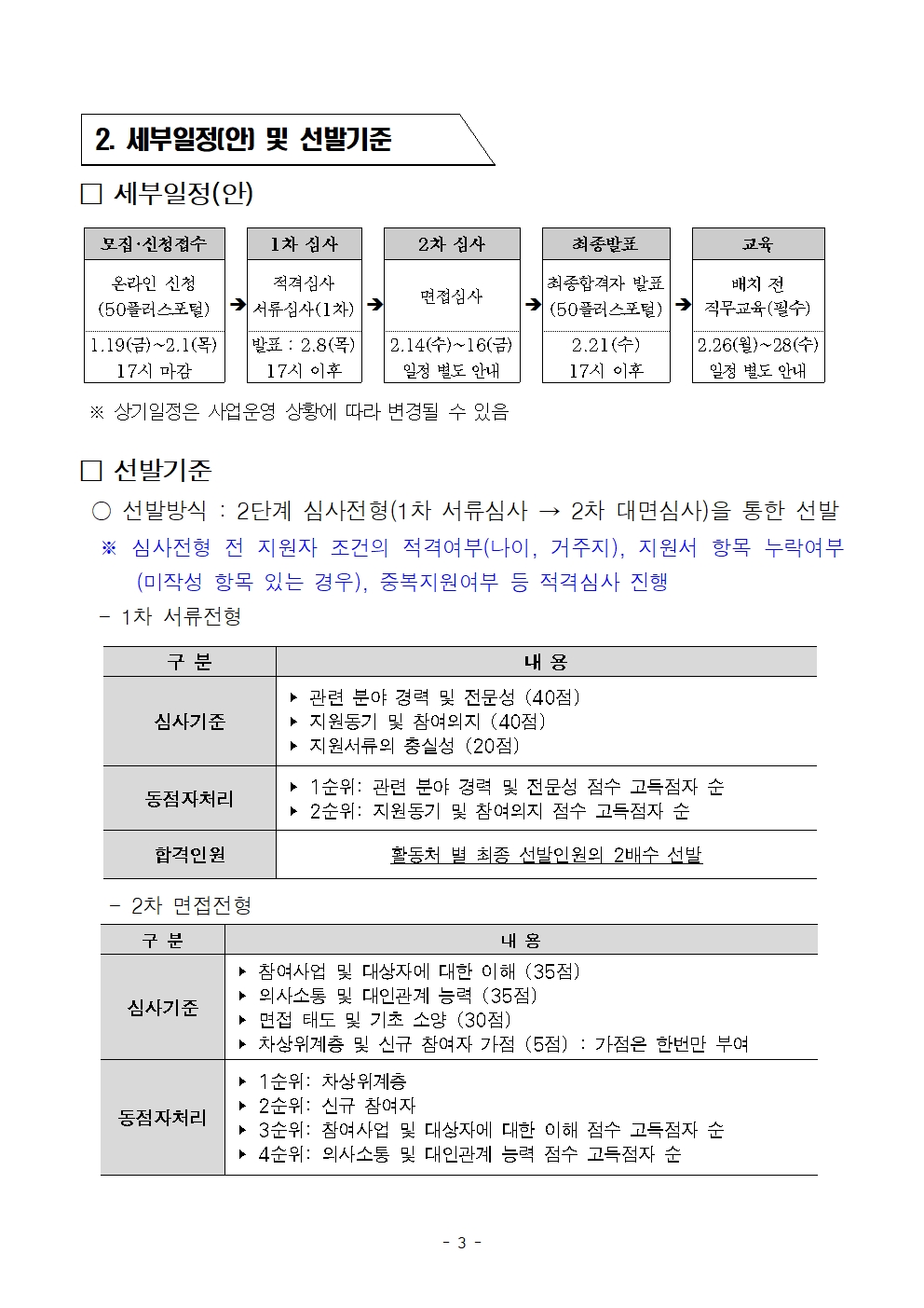 1.+2024년+중부권+보람일자리사업단+교육안전+분야+모집+(서울시50플러스재단+1차+공동모집)003.jpg