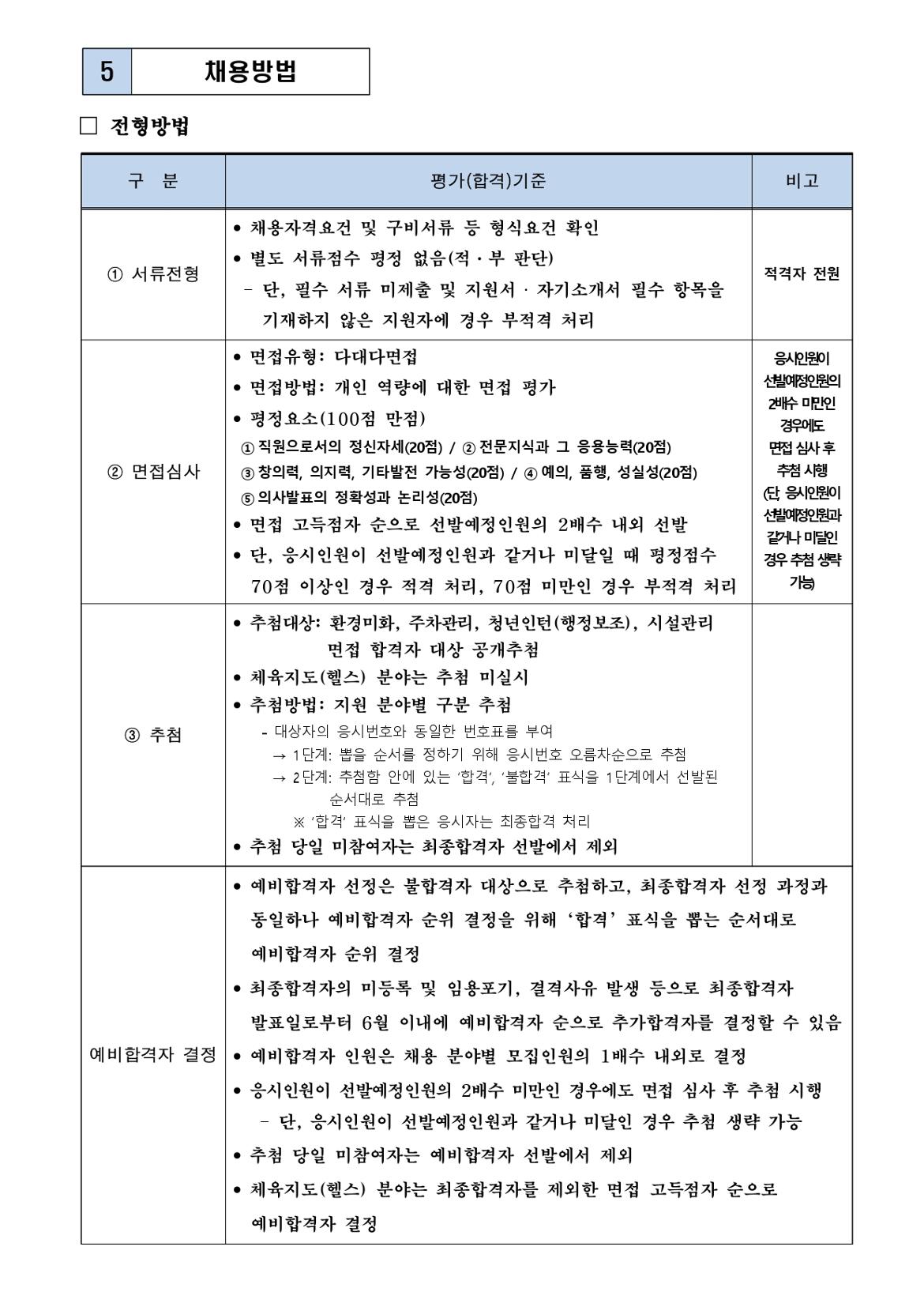 기간제근로자+공개경쟁채용+공고문+(12)_page-0006.jpg