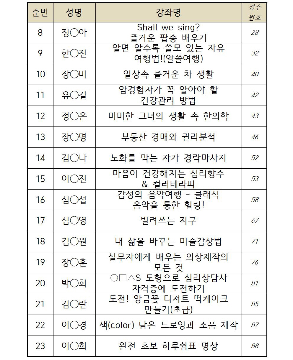 [꾸미기]12024_강사모집+1학기_+선정+공고(홈페이지)002.jpg