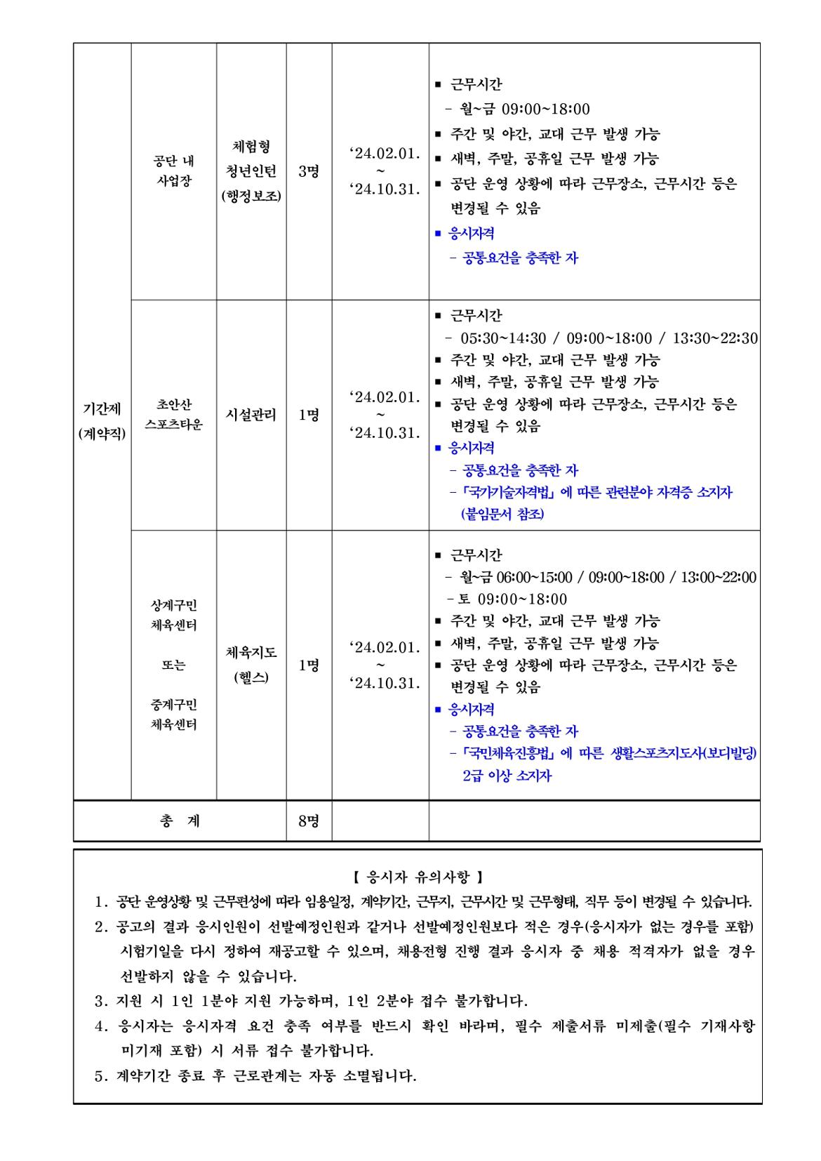 기간제근로자+공개경쟁채용+공고문+(12)_page-0002.jpg