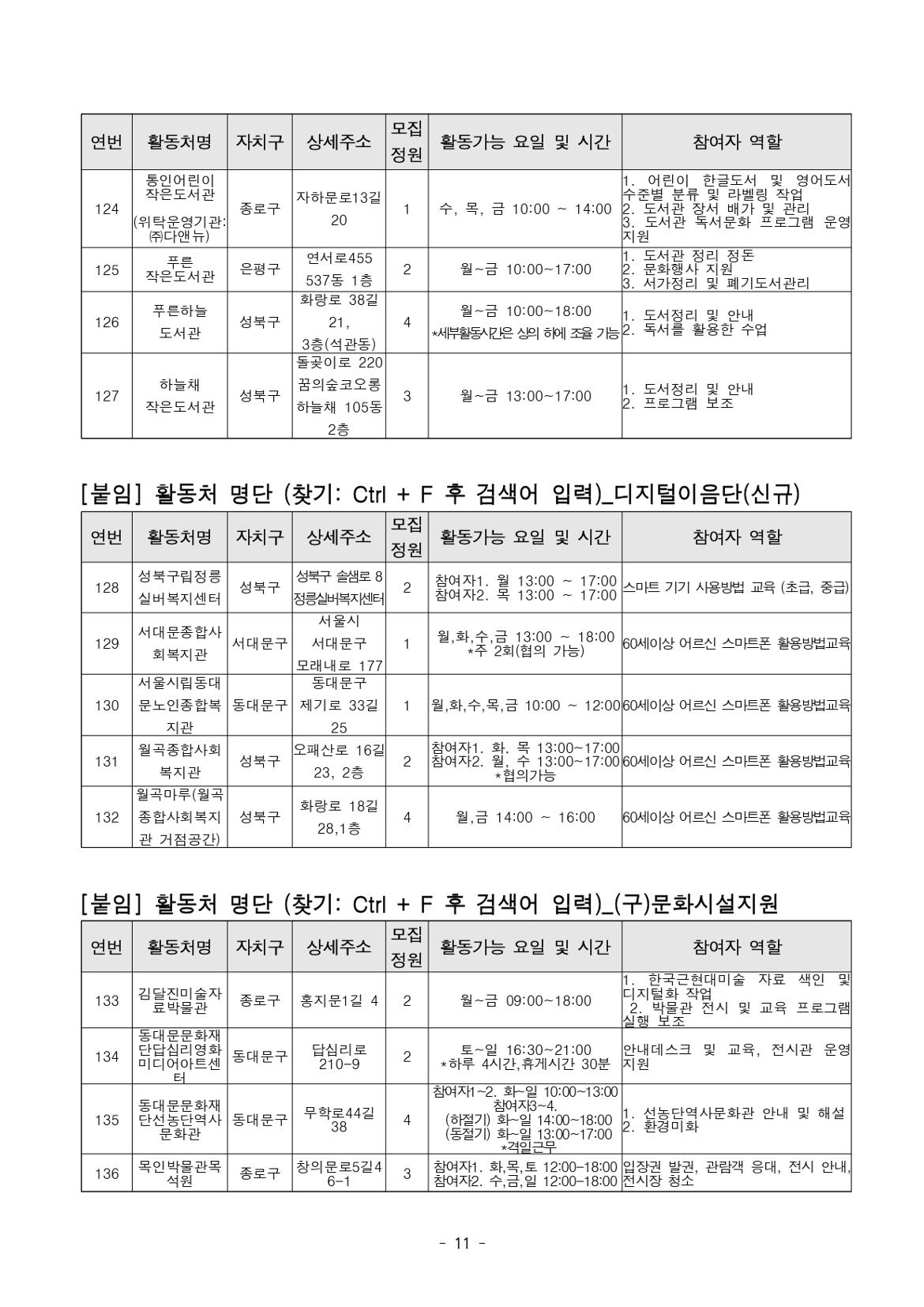 서부권+보람일자리사업단+2차+공동모집+공고문(복지%2C+교육안전%2C+문화+분야)+(1)_page-0011.jpg