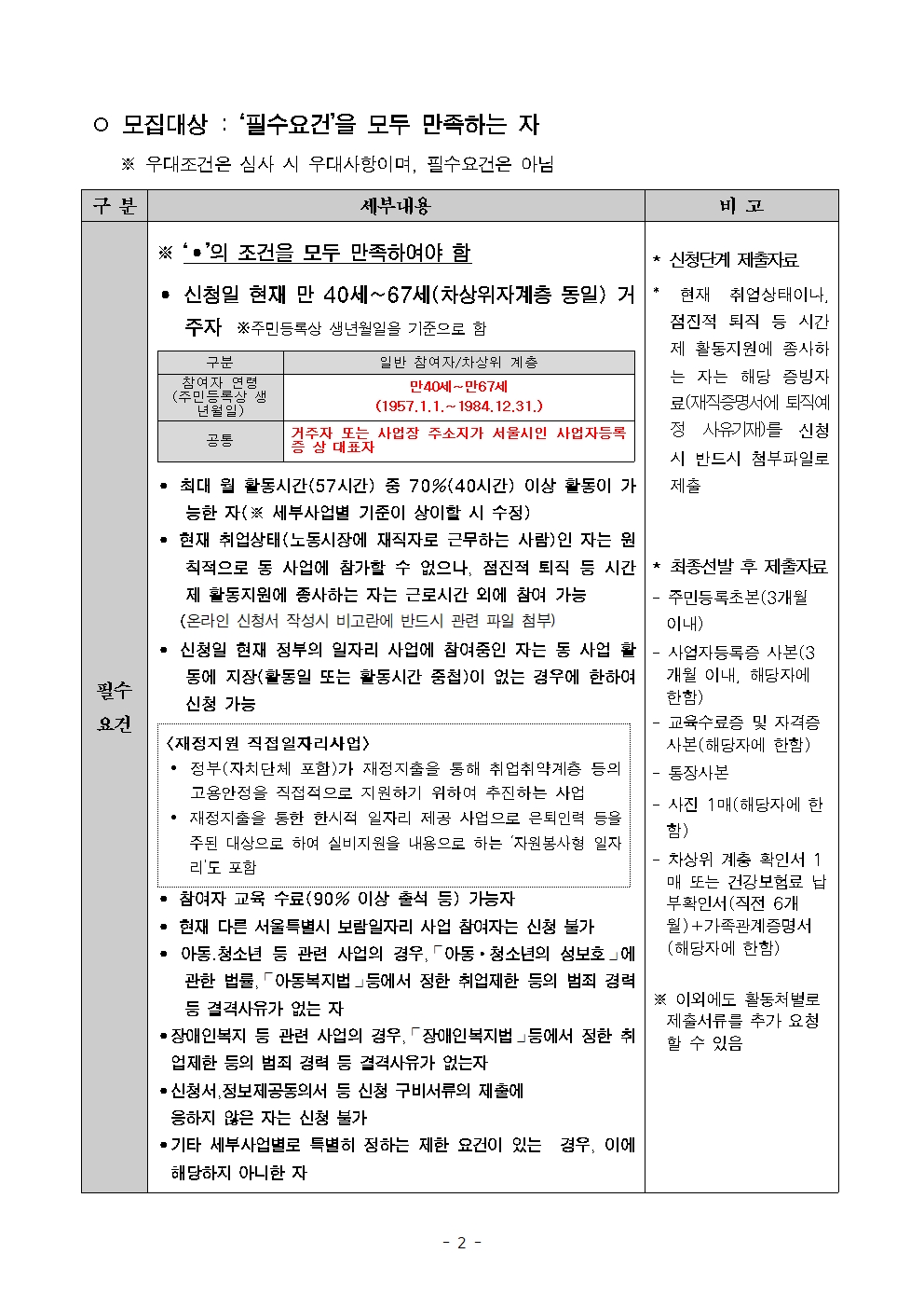 1.2024년+보람일자리+지역특화사업단+참여자+모집공고문002.jpg