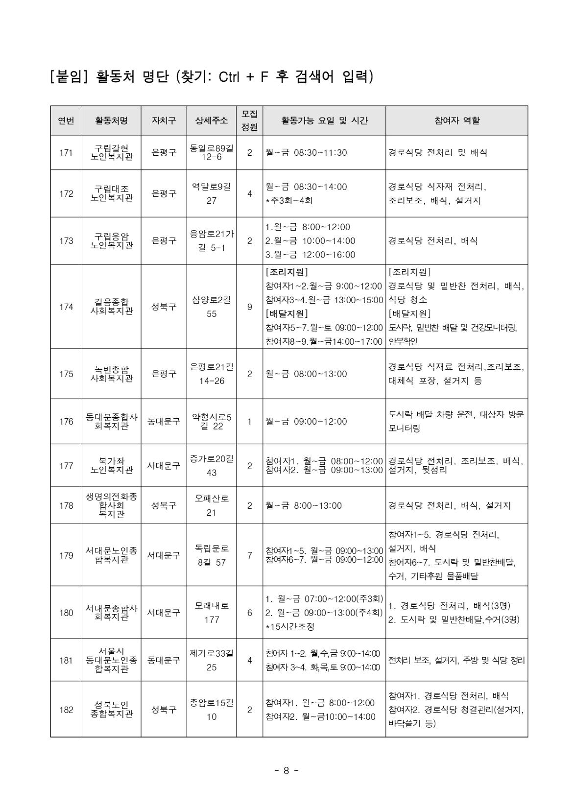 서부권+보람일자리사업단+2차+공동모집+공고문(복지_어르신급식+분야)_page-0008.jpg