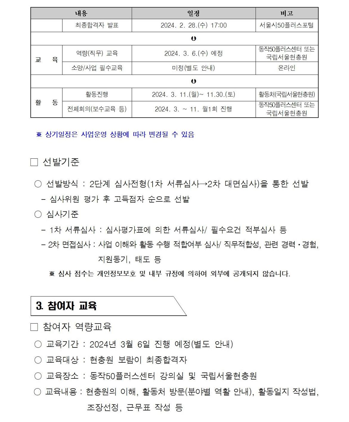 첨부1+현충원+보람이+참여자+모집+공고문(2024)004.jpg