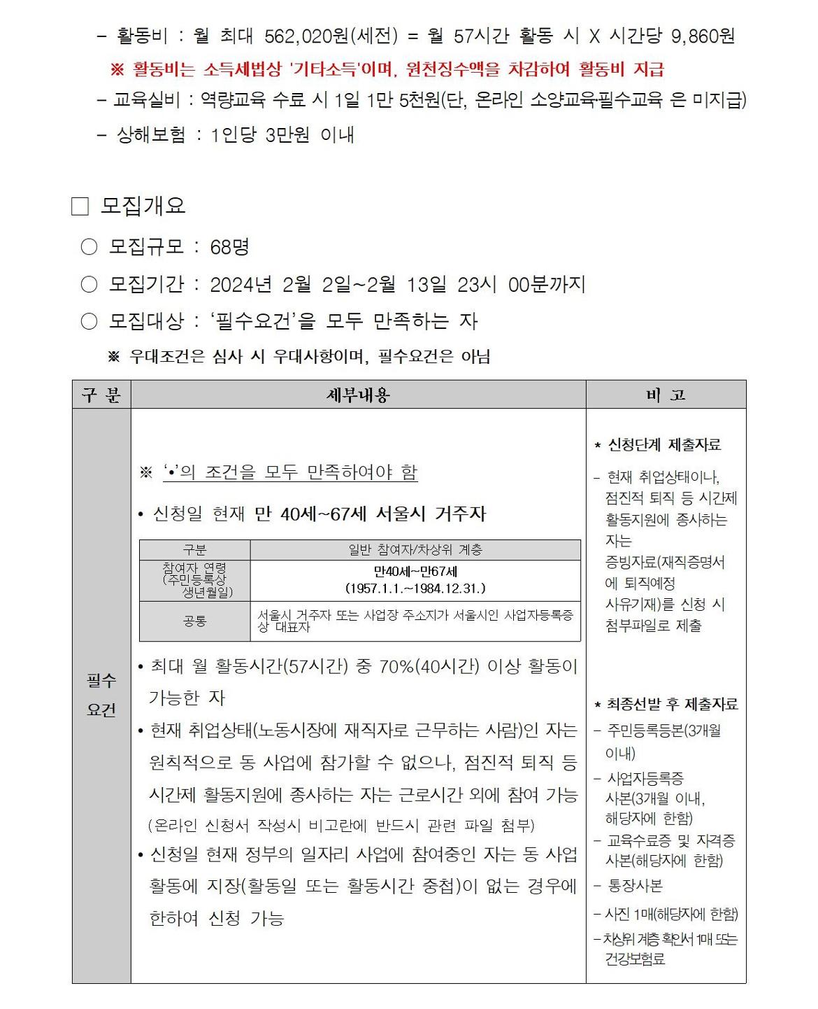 첨부1+지역복지사업단-아이돌보미%2C지역돌보미+참여자+모집+공고문(2024)002.jpg