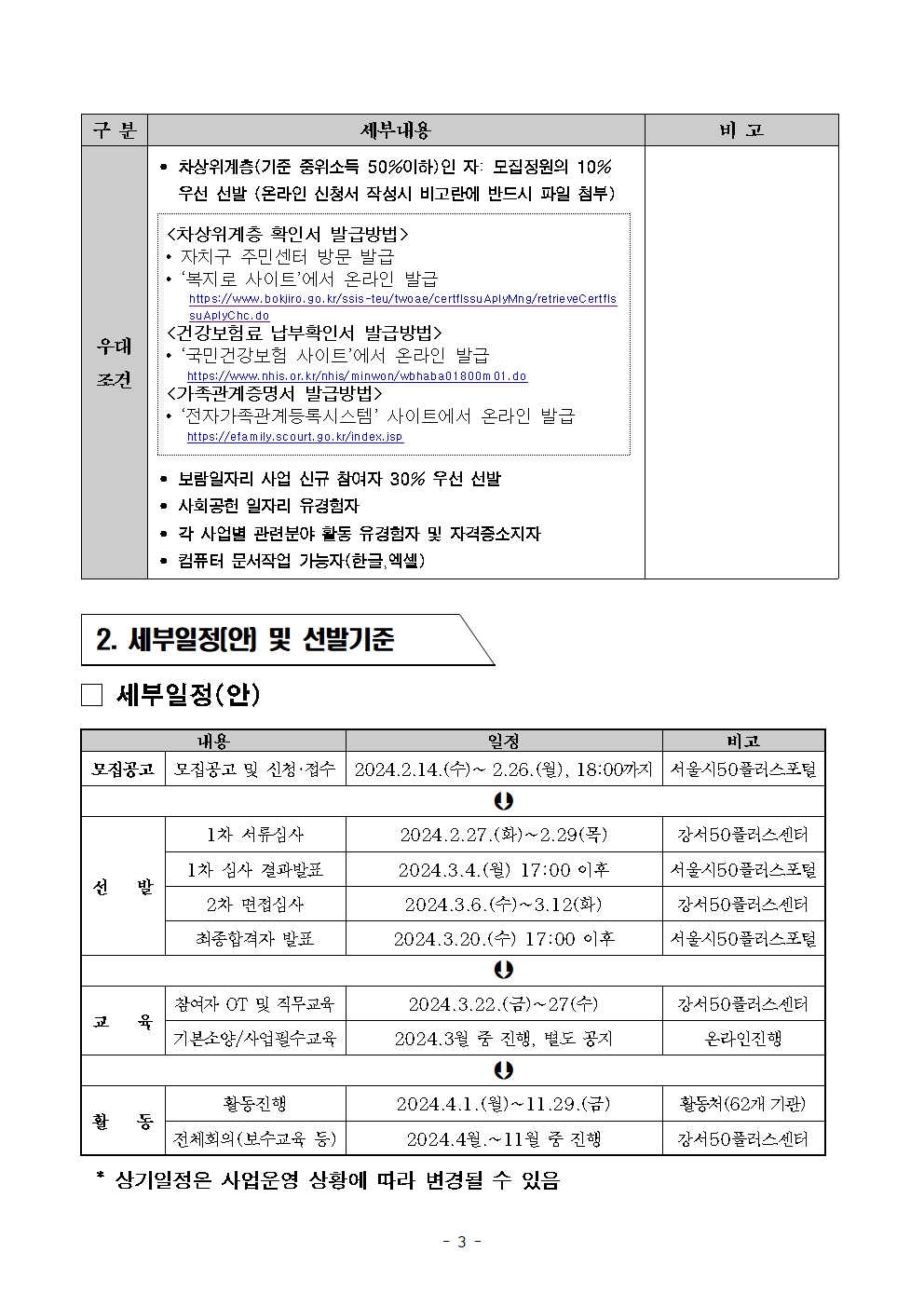 1.2024년+보람일자리+지역특화사업단+참여자+모집공고문003.jpg