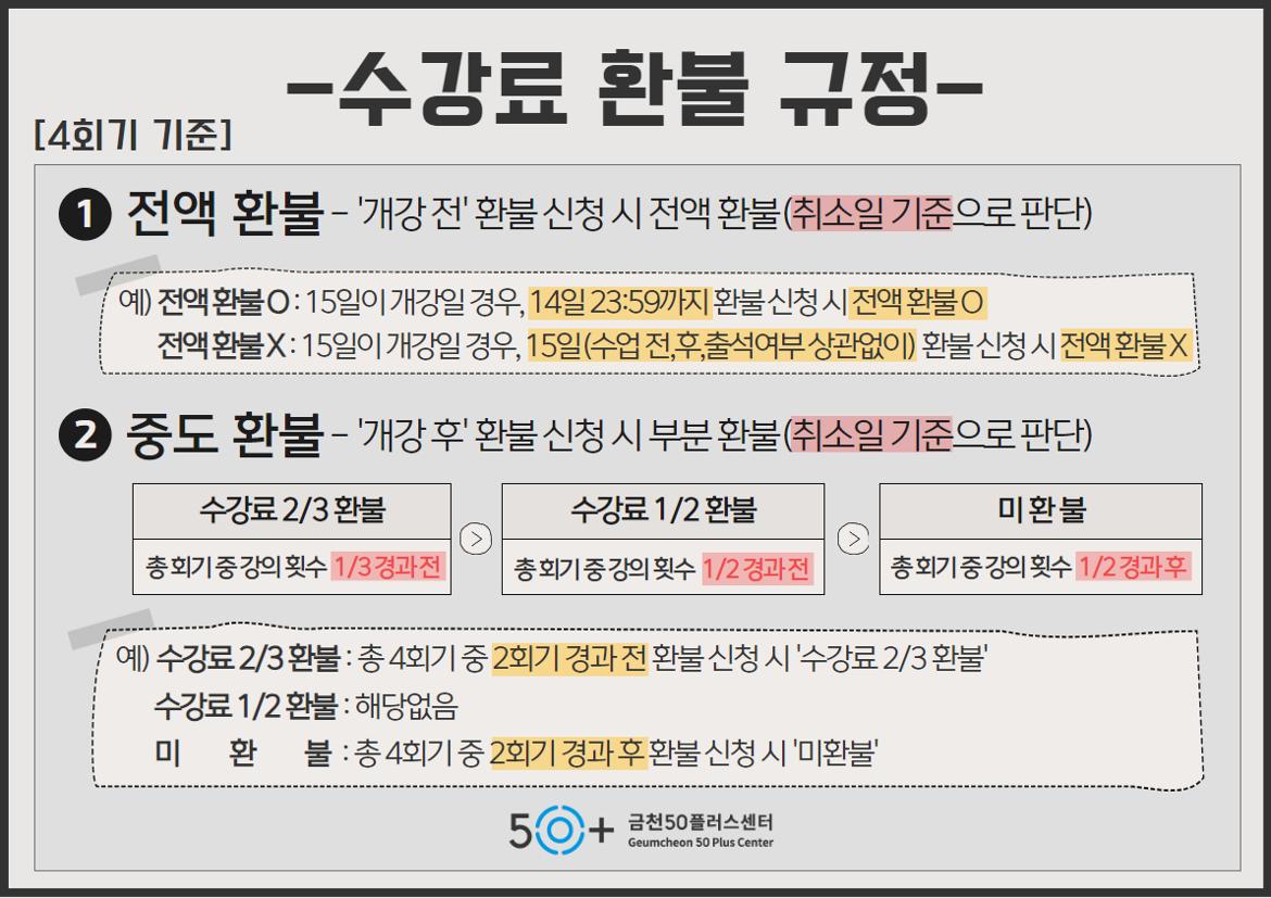 환불규정(회기별)+(1).jpg