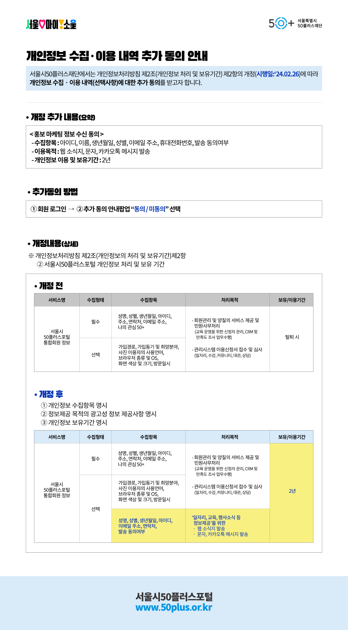 [홈페이지+게재용]+개인정보+수집이용+내역+추가동의+사전안내.png