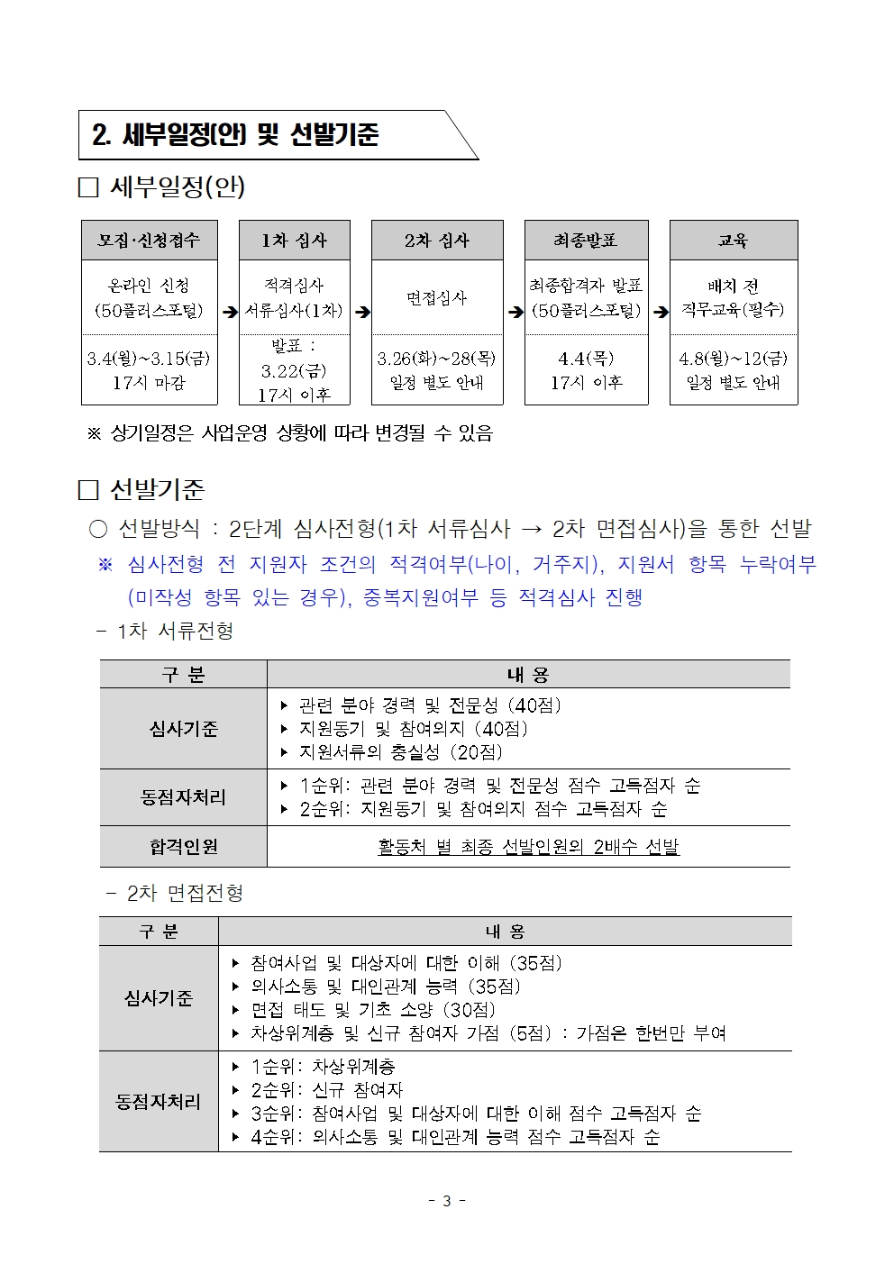 1.+남부권+보람일자리사업단+(복지)어르신급식+분야+모집003.jpg