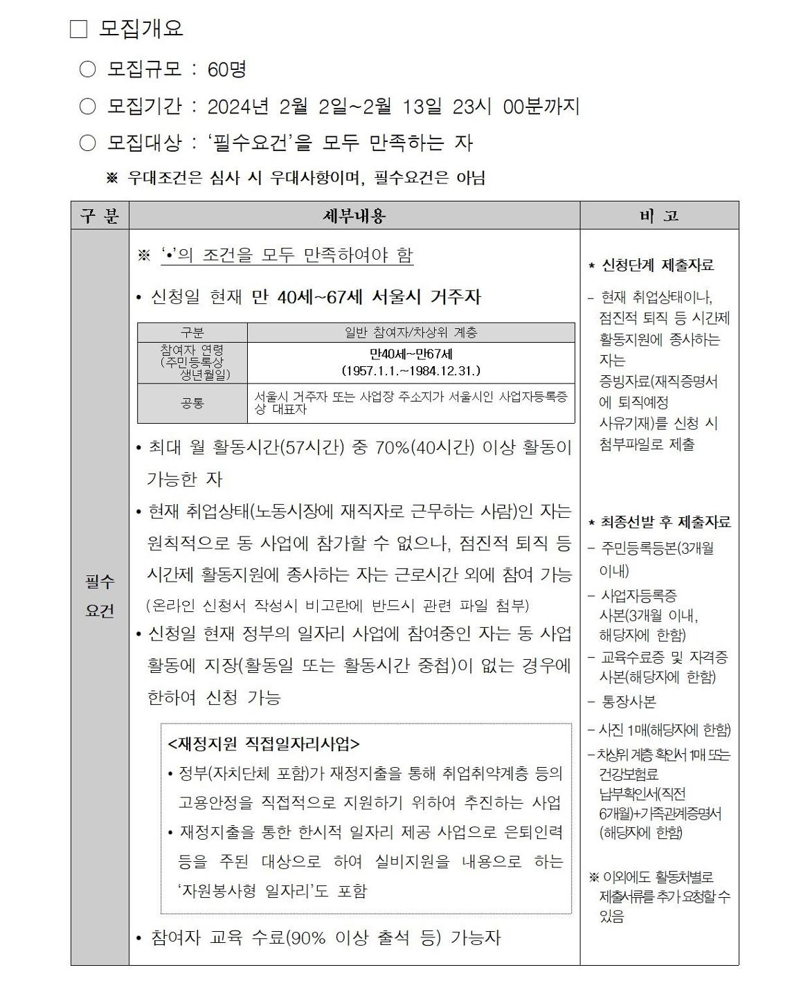 첨부1+현충원+보람이+참여자+모집+공고문(2024)002.jpg