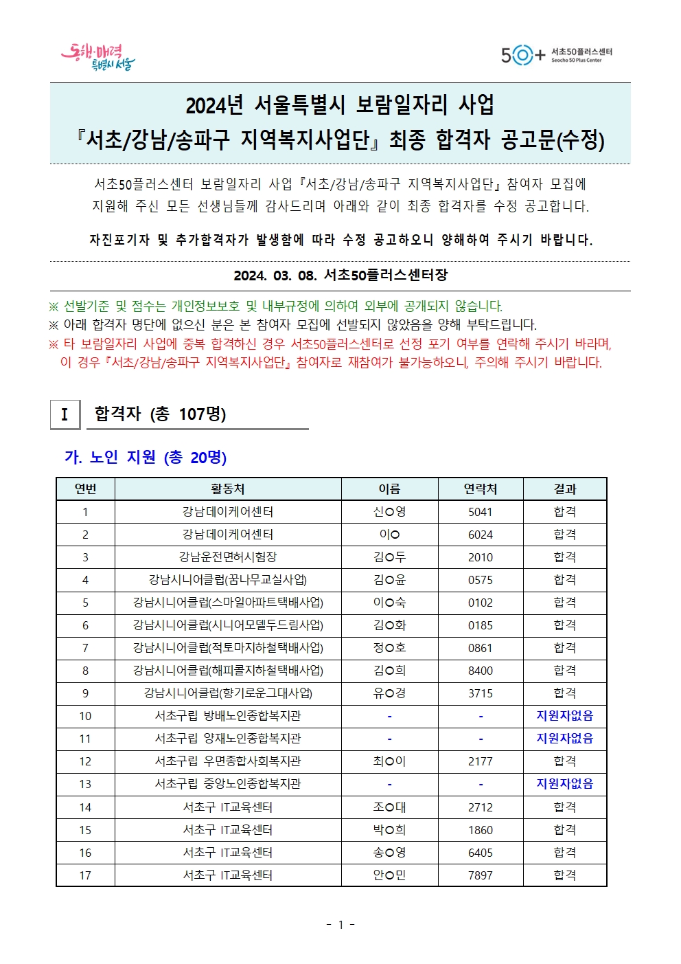 13.+2024-1차+모집_최종+합격자+수정공고+(최종)001.jpg