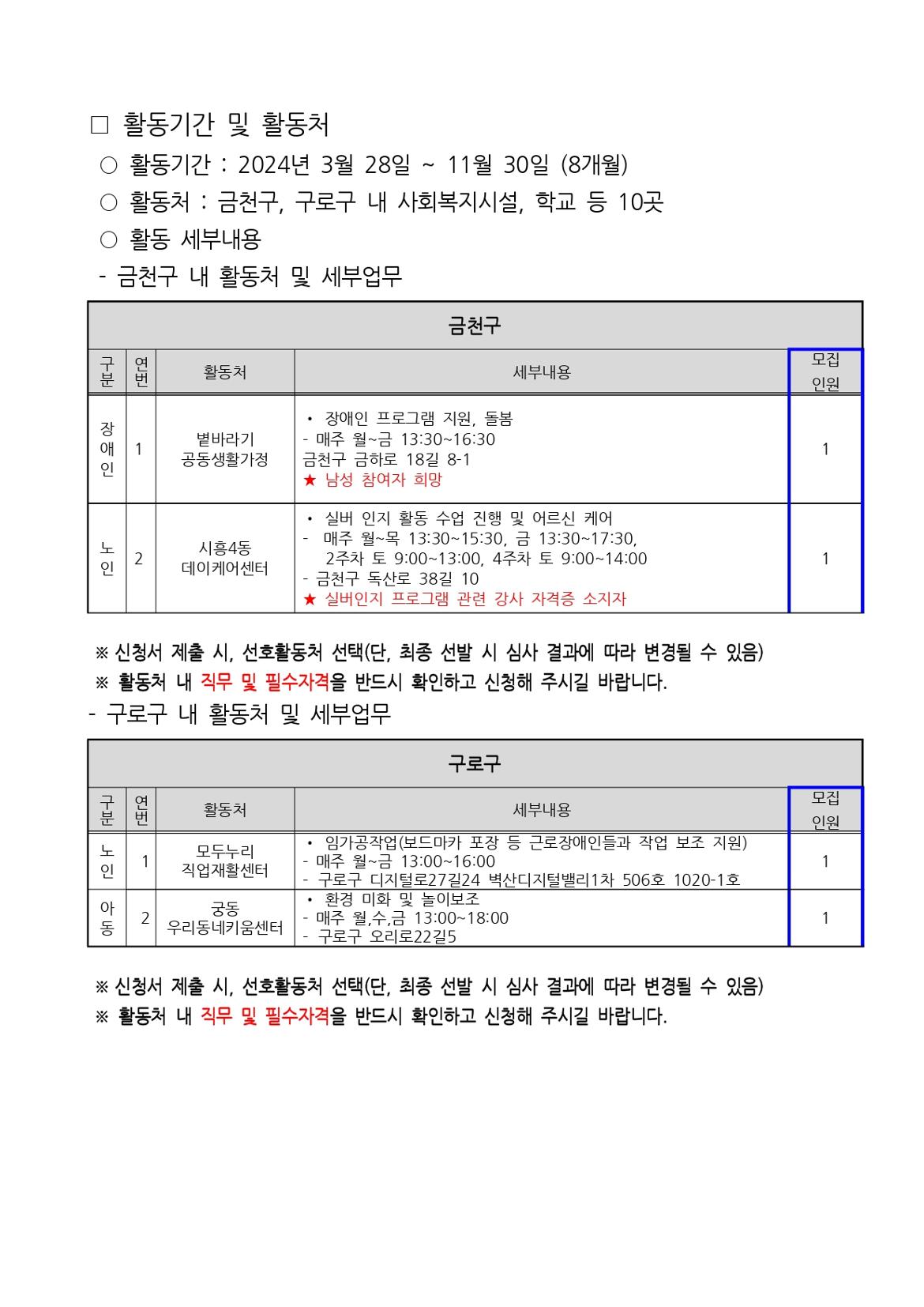 지역복지사업단(금천%2C구로)-참여자1차추가모집공고문_수정_page-0006.jpg