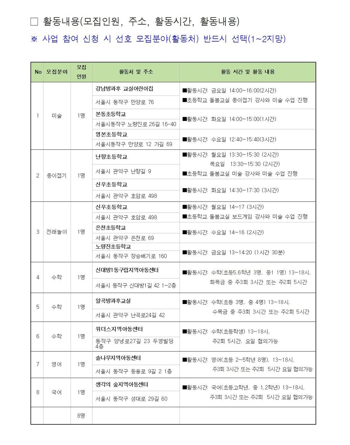 첨부1+방문학습교사+인성지도사+참여자+1차+추가모집+공고문(2024)006.jpg