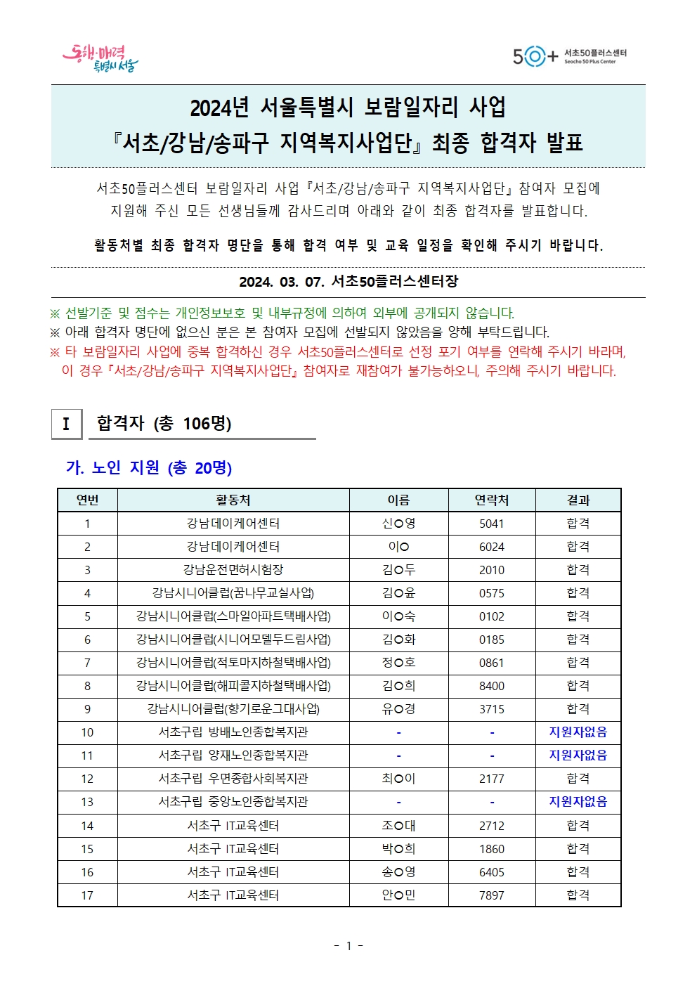 13.+2024-1차+모집_최종+합격자+공고+(최종)001.jpg