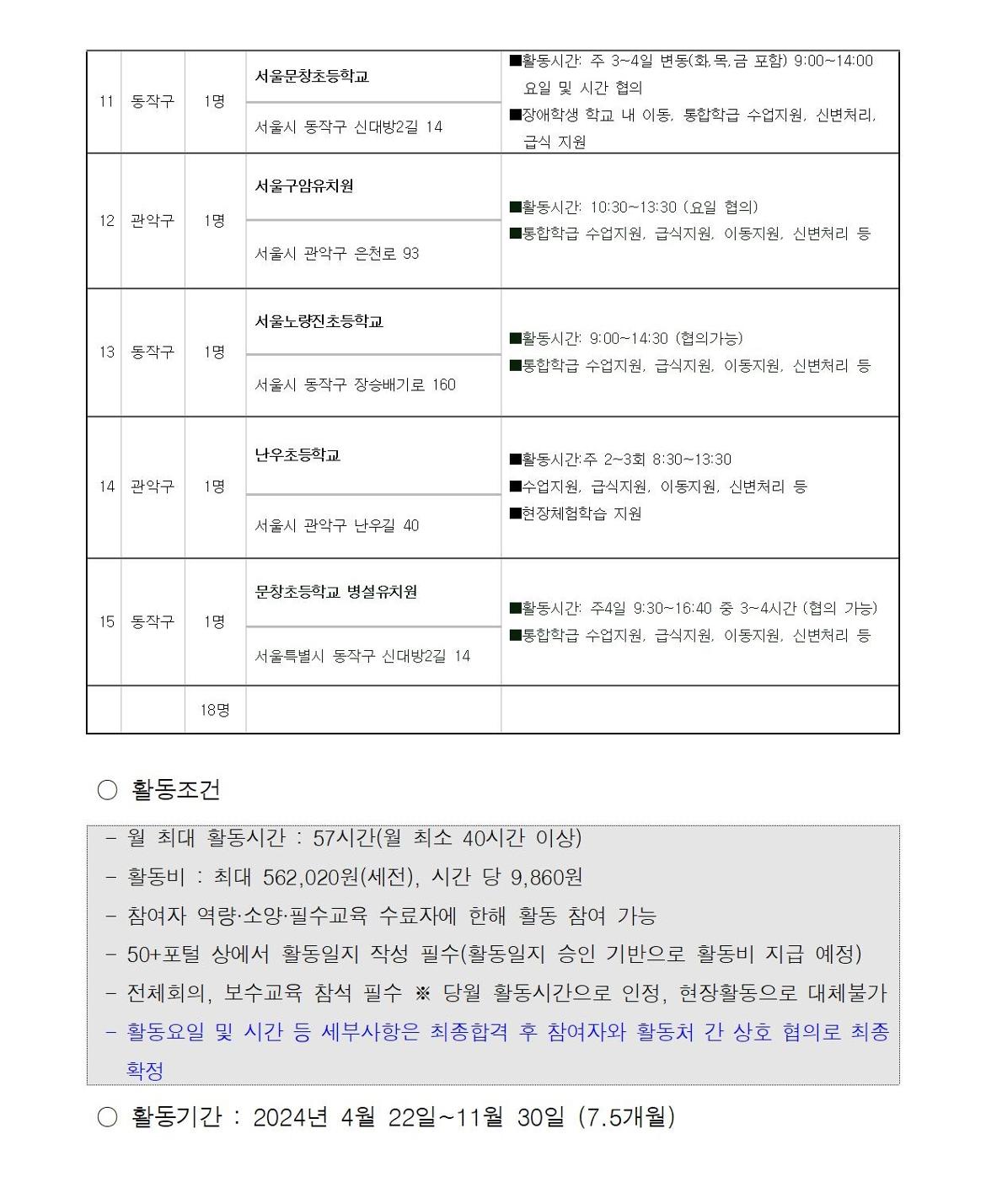 첨부1+지역복지사업단-참여자+1차추가모집+공고문(2024)007.jpg