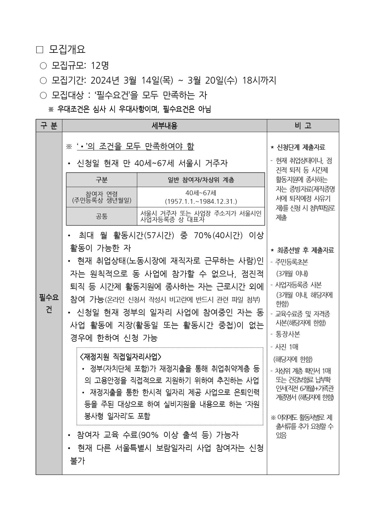 지역복지사업단(금천%2C구로)_참여자1차추가모집공고문_page-0002.jpg