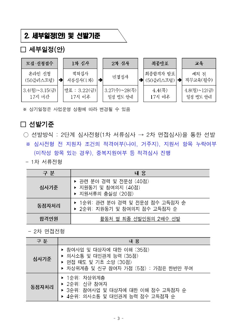 1.+2024년+중부권+보람일자리사업단+복지(어르신급식)분야+모집+(서울시50플러스재단+2차+공동모집)_3.jpg