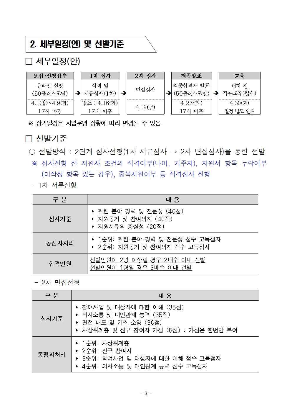 2024년+서울시+남부권+보람일자리사업+장애인지원+분야+2차+모집+공고문(수정)003.jpg