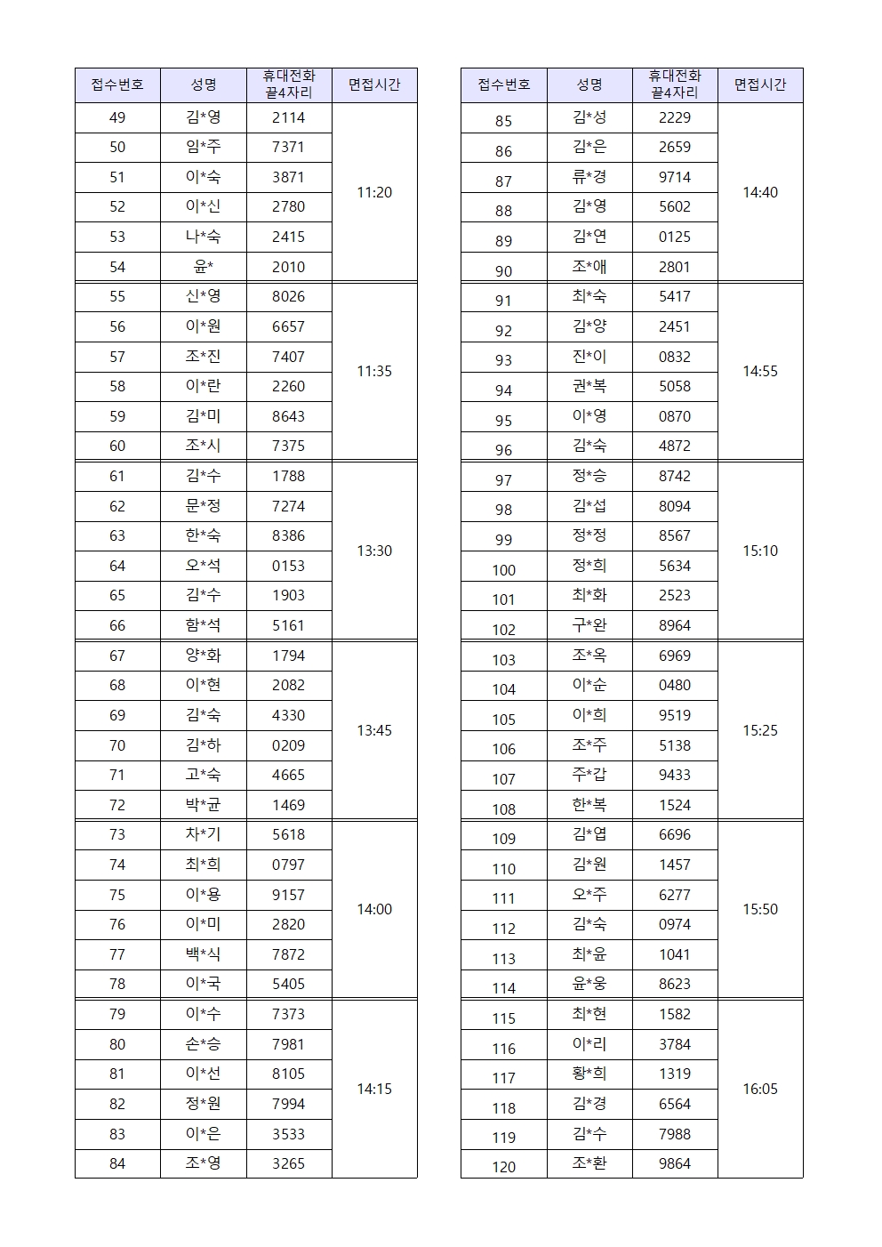 공고문(2024년+지역복지사업단+서류합격+및+면접안내)002.jpg