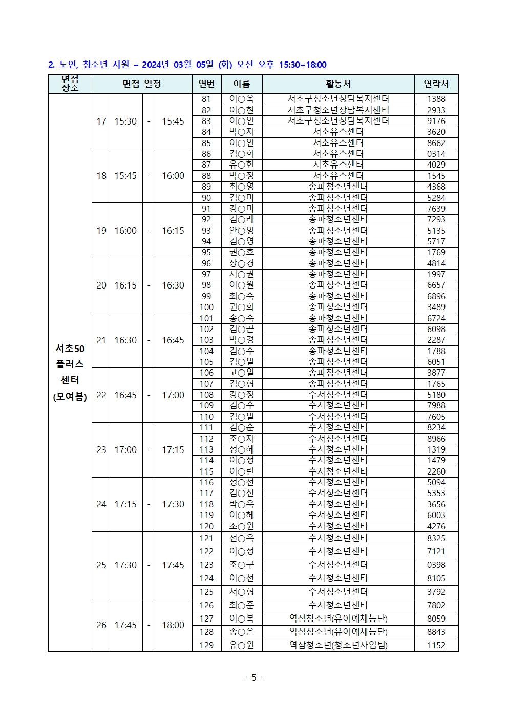 (최종)02.+2024-1차+모집_서류+합격자+공고+(익명)005.jpg