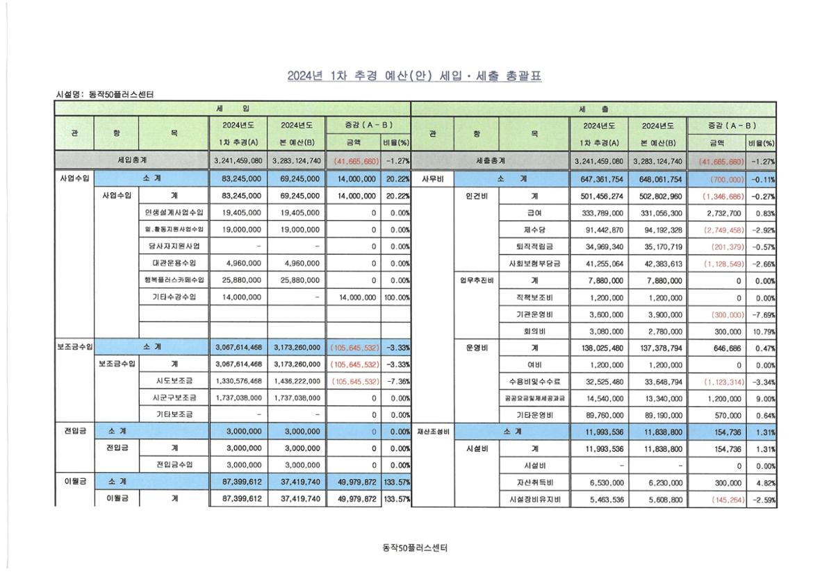 KakaoTalk_20240312_170907739.jpg