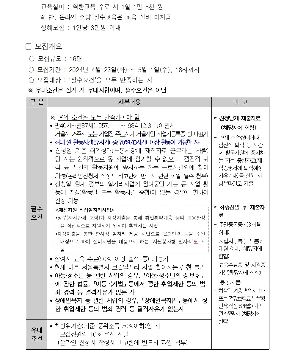 2024년++성동구+지역복지사업단++참여자+추가모집+공고002.jpg