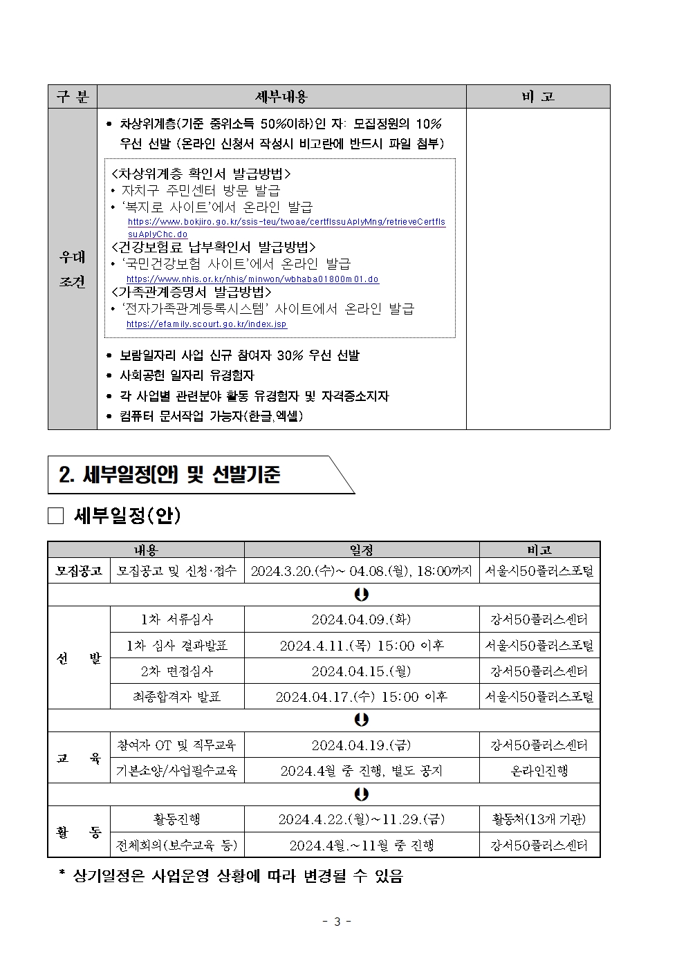 1.+2024년+보람일자리+지역특화사업단+참여자+1차+추가모집+수정+공고문003.jpg