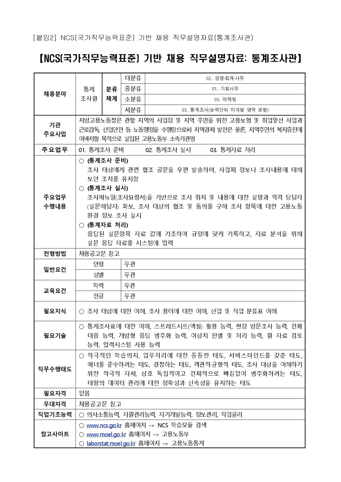 2024년+5월+기간제근로자(통계조사관)+추가채용+공고(중부청)_page-0006.jpg