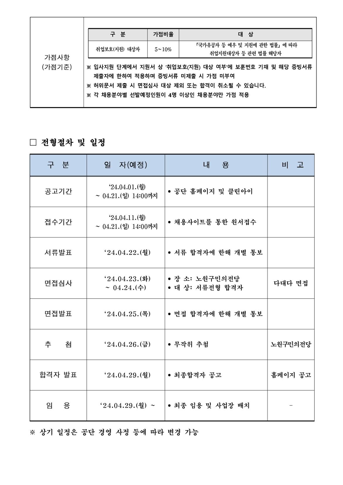 기간제근로자+공개경쟁채용+공고문+(2)_page-0007.jpg