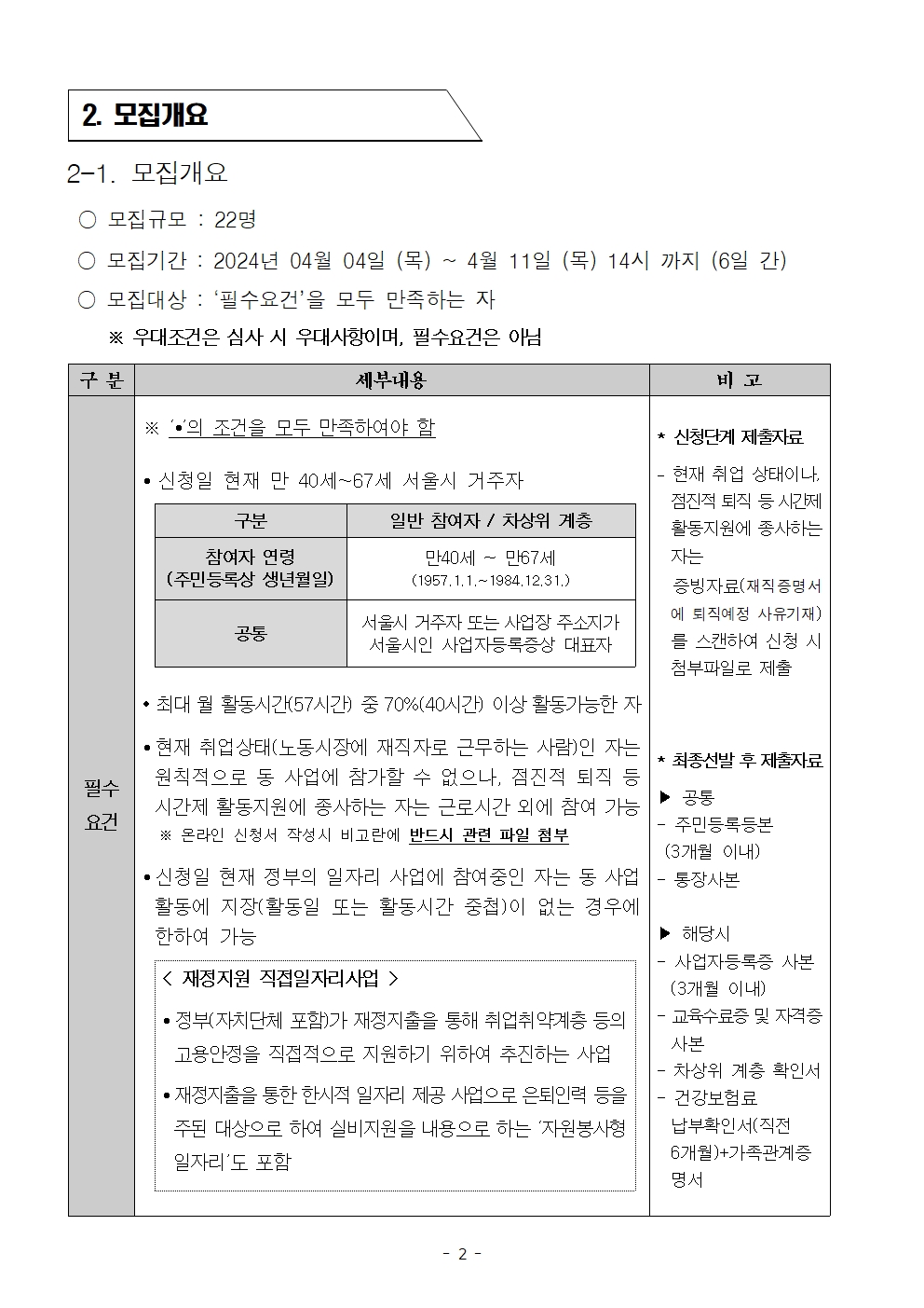 2024+서울특별시+보람일자리+사업+2차+모집+공고문002.jpg