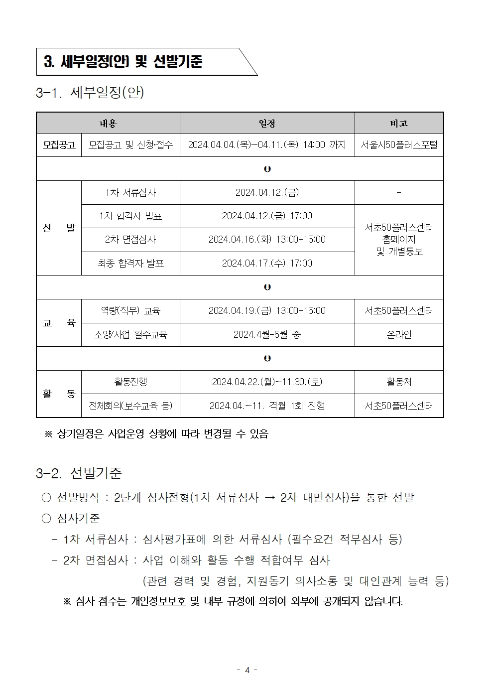 2024+서울특별시+보람일자리+사업+2차+모집+공고문004.jpg