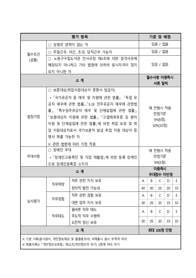 2024년+1차+노원문화재단+상계도서관+기간제근로자+채용계획_6.jpg