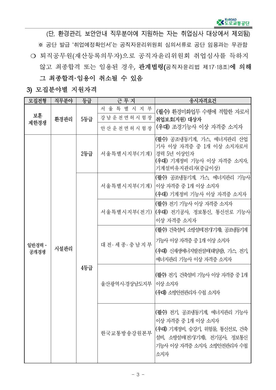 실무직+공개채용+공고_page-0003.jpg