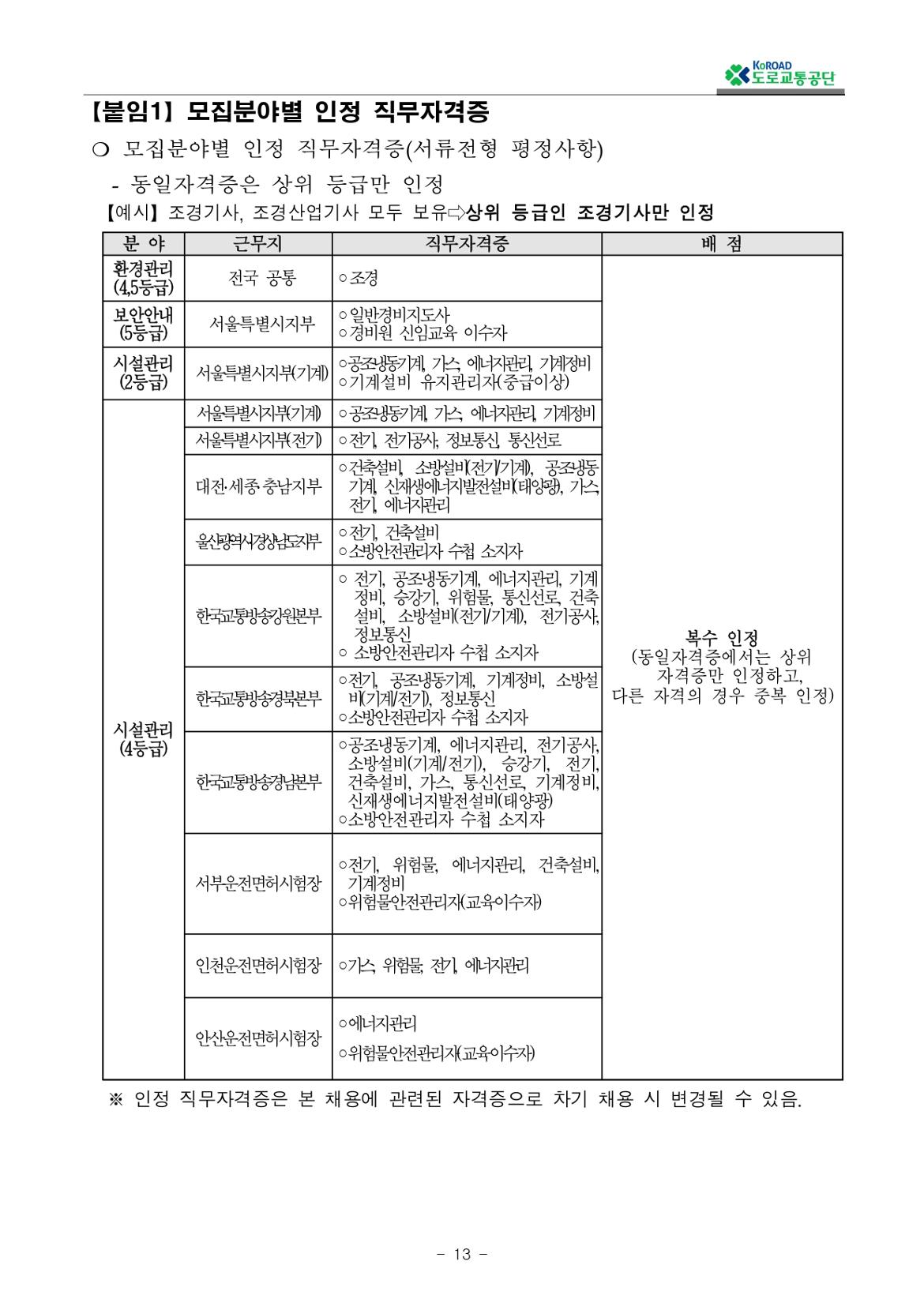 실무직+공개채용+공고_page-0013.jpg