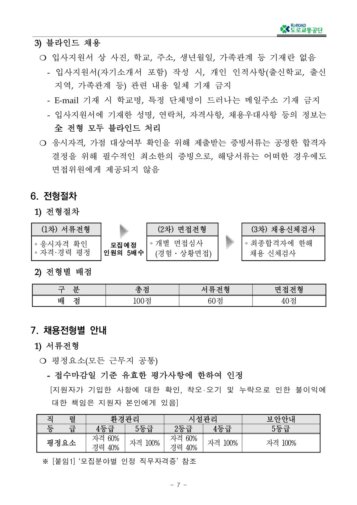 실무직+공개채용+공고_page-0007.jpg