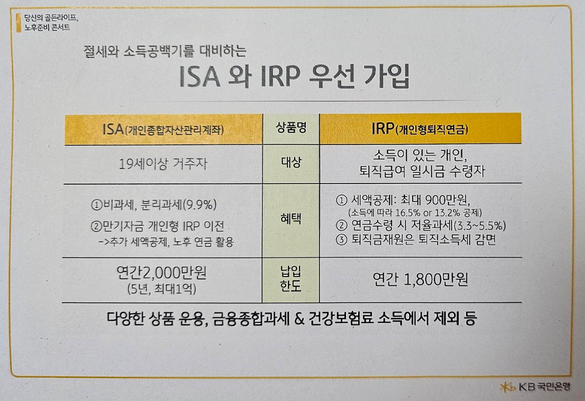 11.+ISA와IRP+우선+가입.jpg