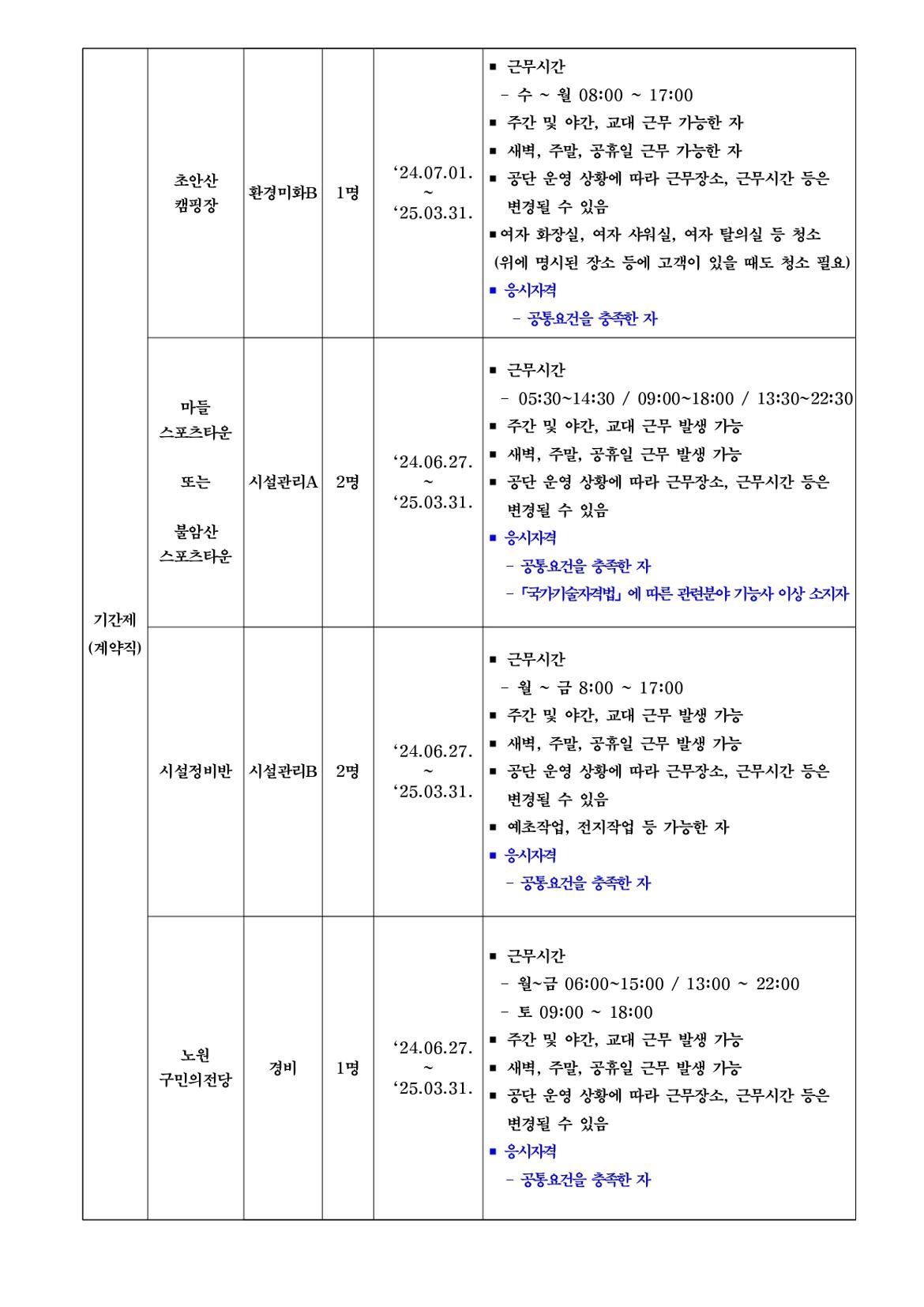 기간제근로자+공개경쟁채용+공고문+(26)_page-0002.jpg