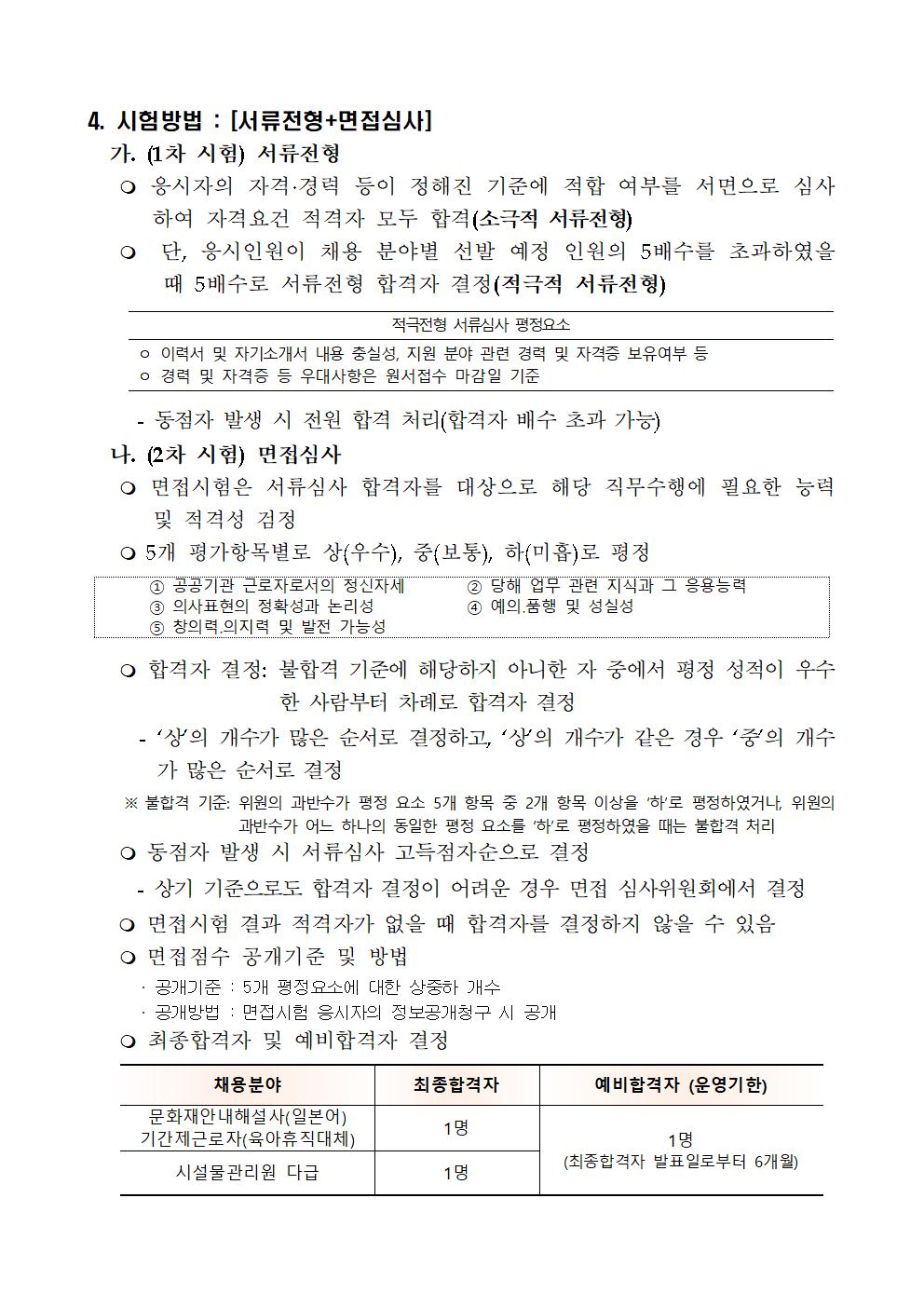 2024년%2B공무직%2B등%2B근로자%2B제한.공개경쟁채용%2B공고(종묘관리소)004.jpg