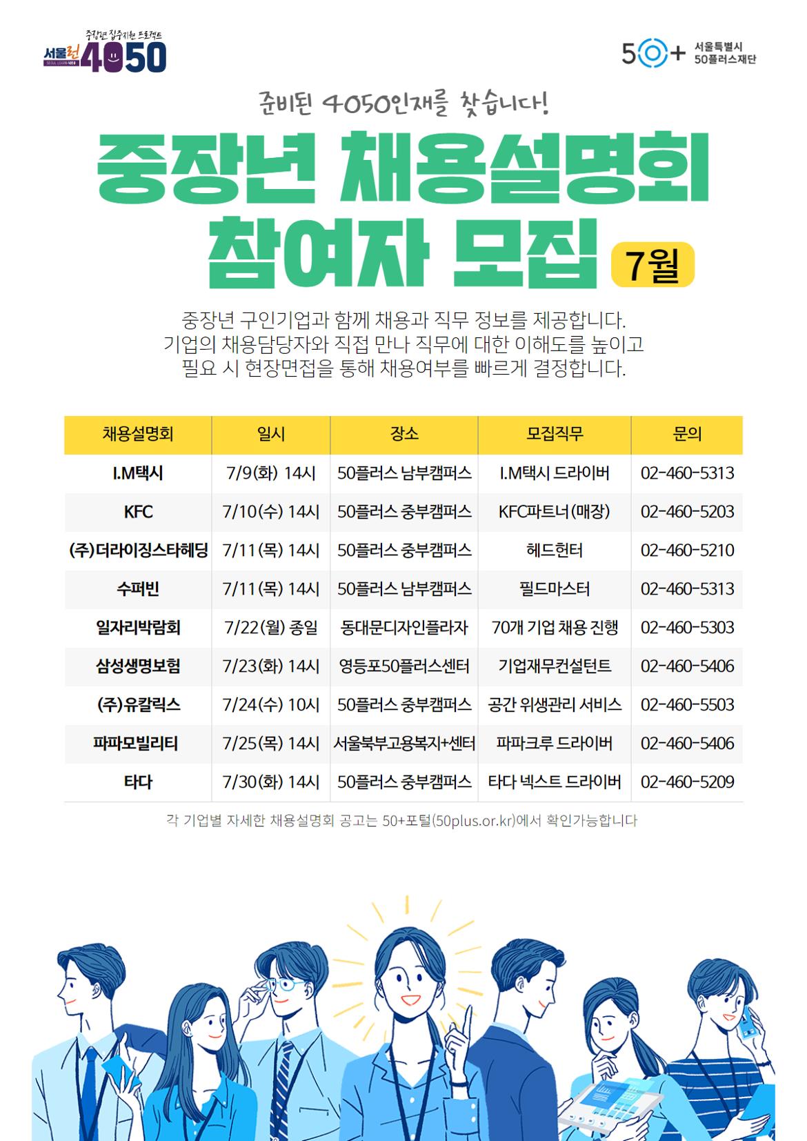 [서울시50플러스재단]+채용설명회+통합(7월).jpg