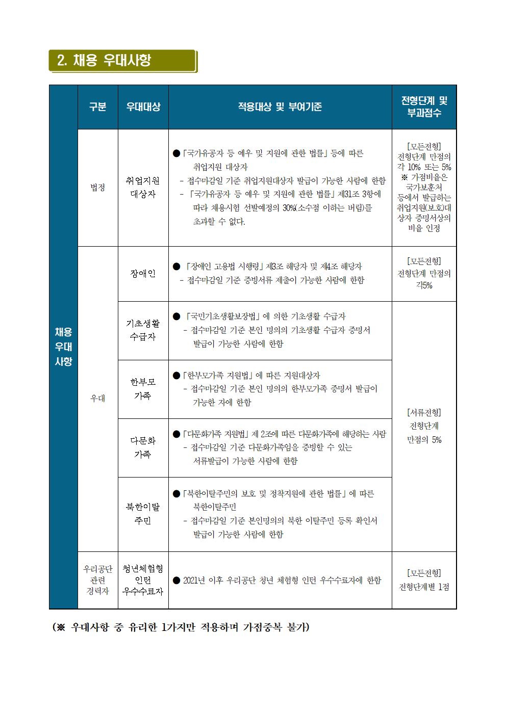 상근직·기간직+채용공고문(7.24003.jpg