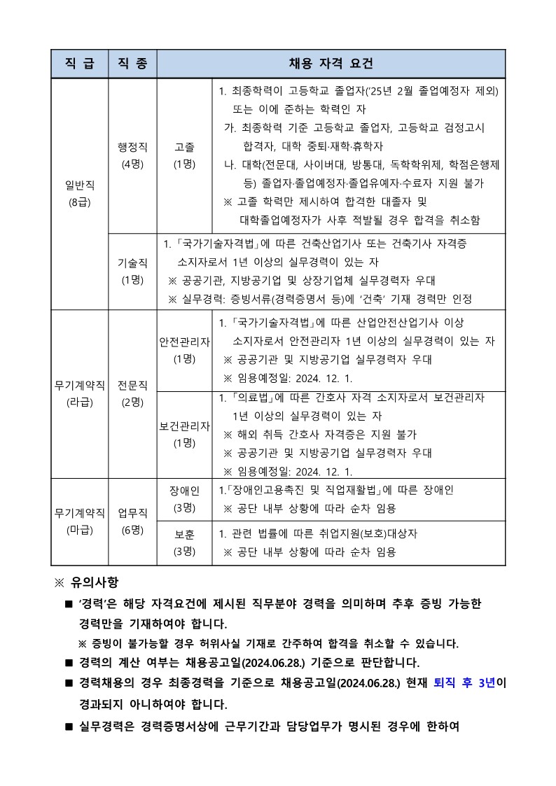 2024년도+공개경쟁+및+경력경쟁+채용+공고문_3.jpg