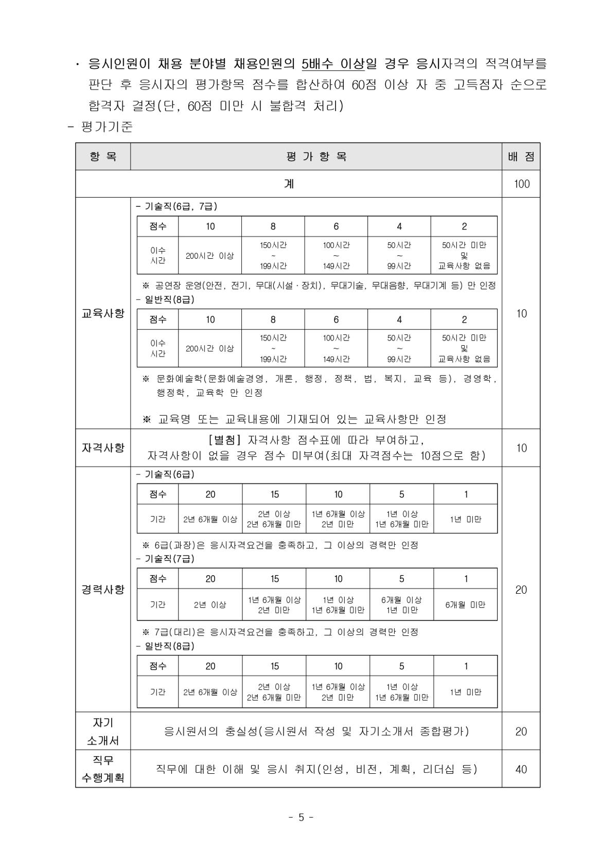 붙임1.+(재)강북문화재단+2024년+제3차+정규직+직원+공개채용+공고문_page-0005.jpg