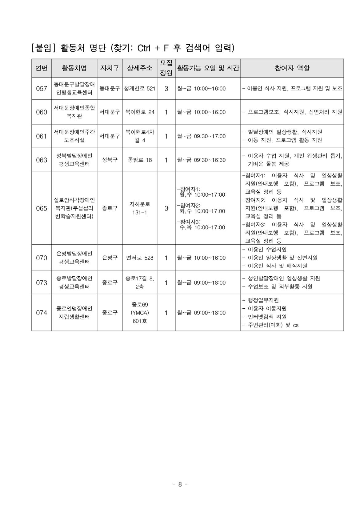 서부권+보람일자리사업단+2차+추가모집+공고문++(복지)장애인지원+분야-이미지-7.jpg