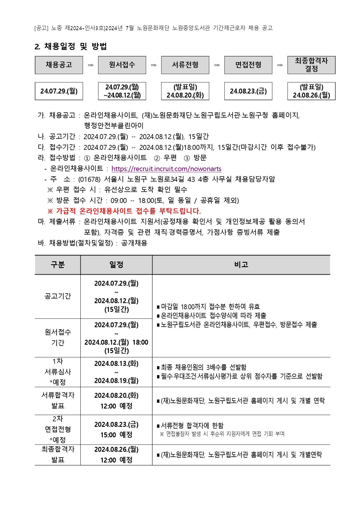 [붙임+가]+2024년+7월+노원문화재단+노원중앙도서관+기간제근로자+채용+공고_page-0002.jpg