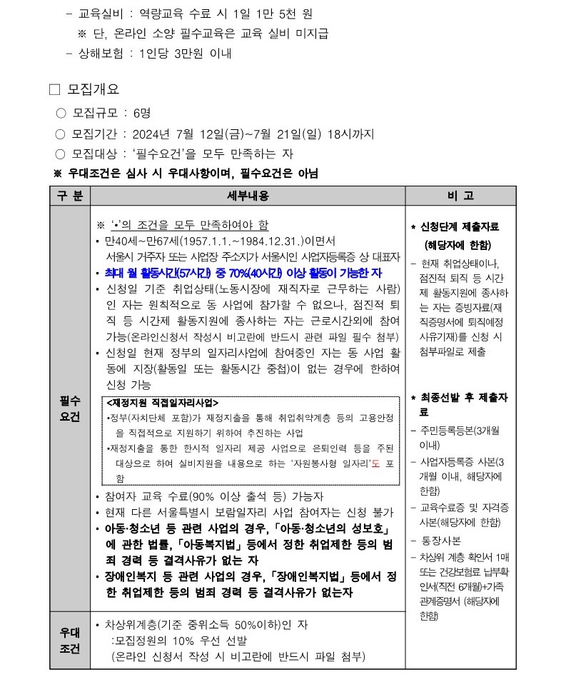 [2024-018]+2024년+성동구+지역복지사업단+참여자+2차+추가모집+공고(수정)_2.jpg